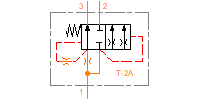 FRDC